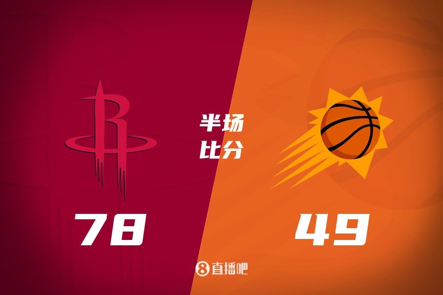 火箭半场领先太阳29分！阿门14分5前板 杰伦-格林14分 布克11中9